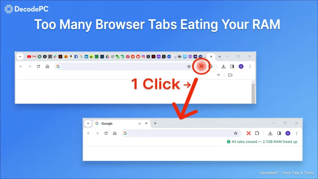 browser_tabs_DecodepC